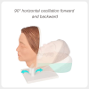 90 Degree Adjustable Facial Training Head Adjustable facial injection training head model 90 degree forward backward movement